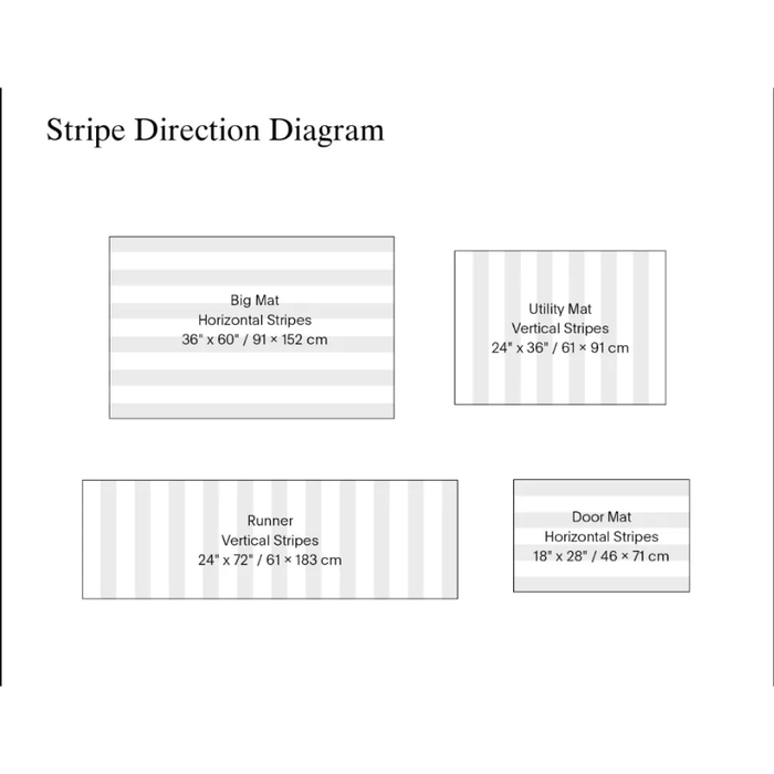 Chilewich Pop Stripe Shag Mat