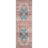 Loloi Skye (SKY-05) Traditional Area Rug