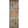 Loloi Skye (SKY-11) Traditional Area Rug