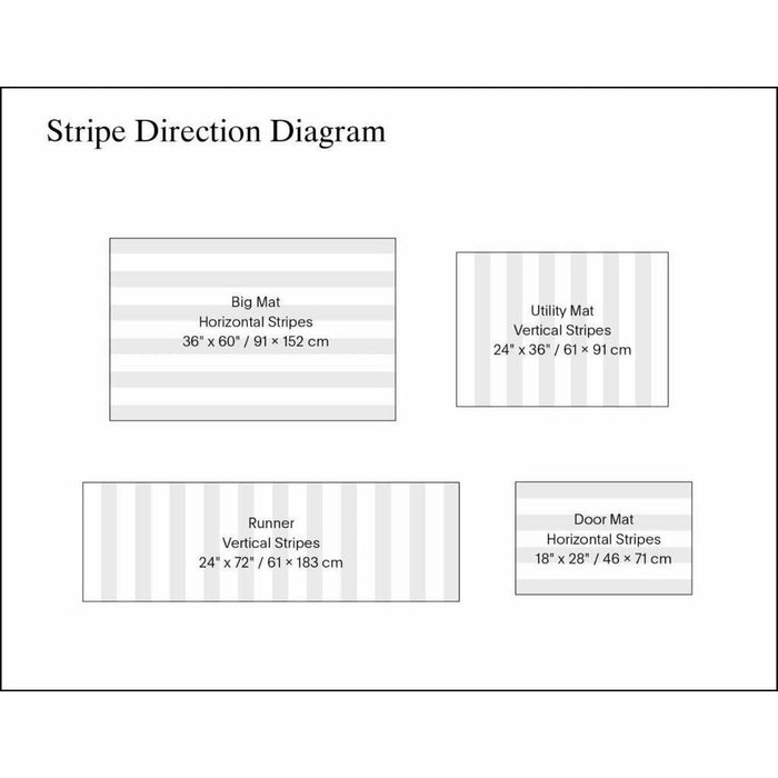 Chilewich Skinny Stripe Shag Mat, Indoor/Outdoor