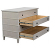 CFC Dennis 4-Drawer Dresser, Gray Shellac-Dressers-CFC-Heaven's Gate Home, LLC