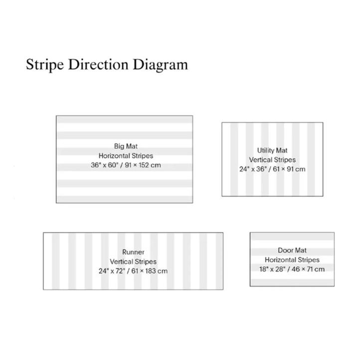 Chilewich Duo Stripe Shag Mat, Indoor/Outdoor