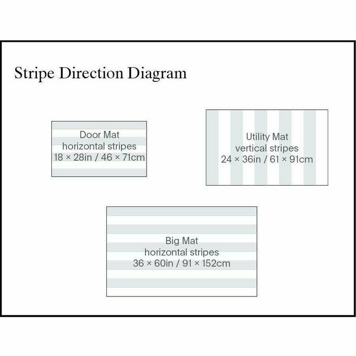 Chilewich Bold Stripe Shag Mat, Indoor/Outdoor